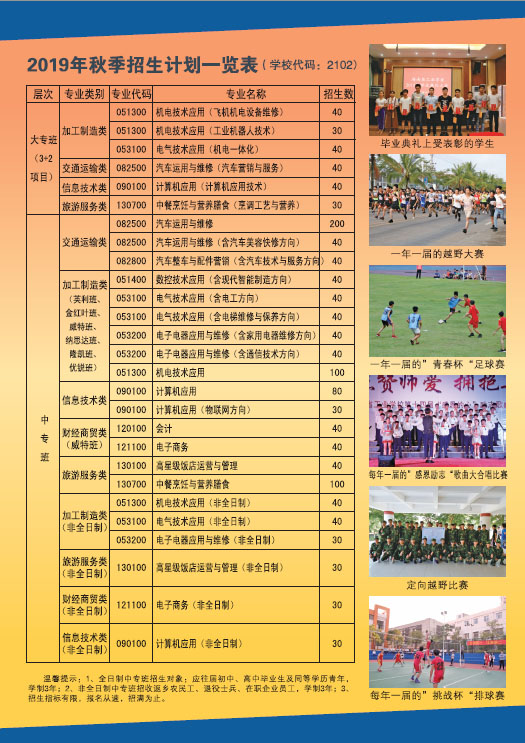 开云网页版-开云(中国)官方2019招生简章16