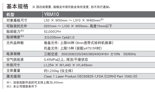 YRM10 规格参数.png